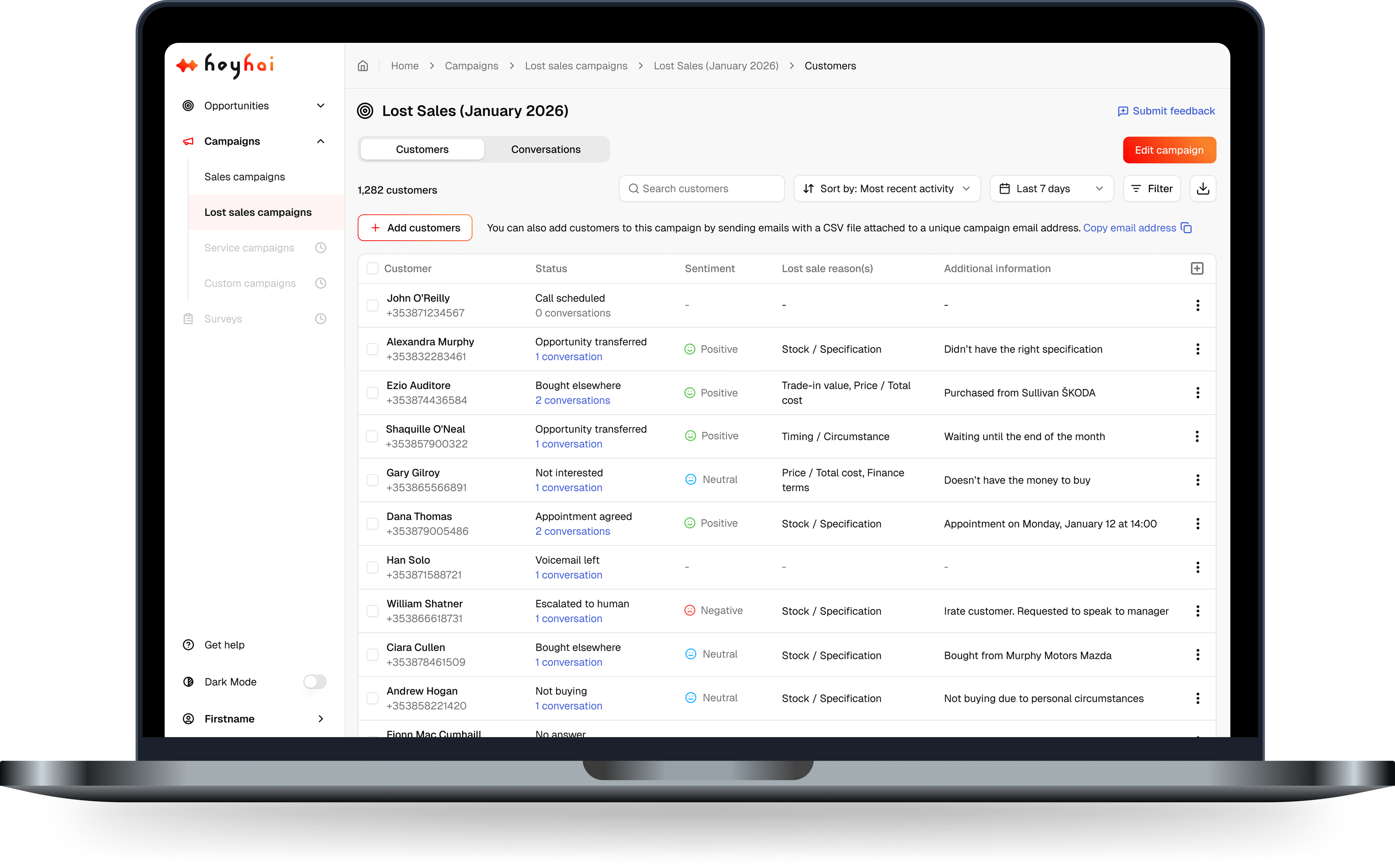 HeyHai dashboard showing lost sales campaign insights